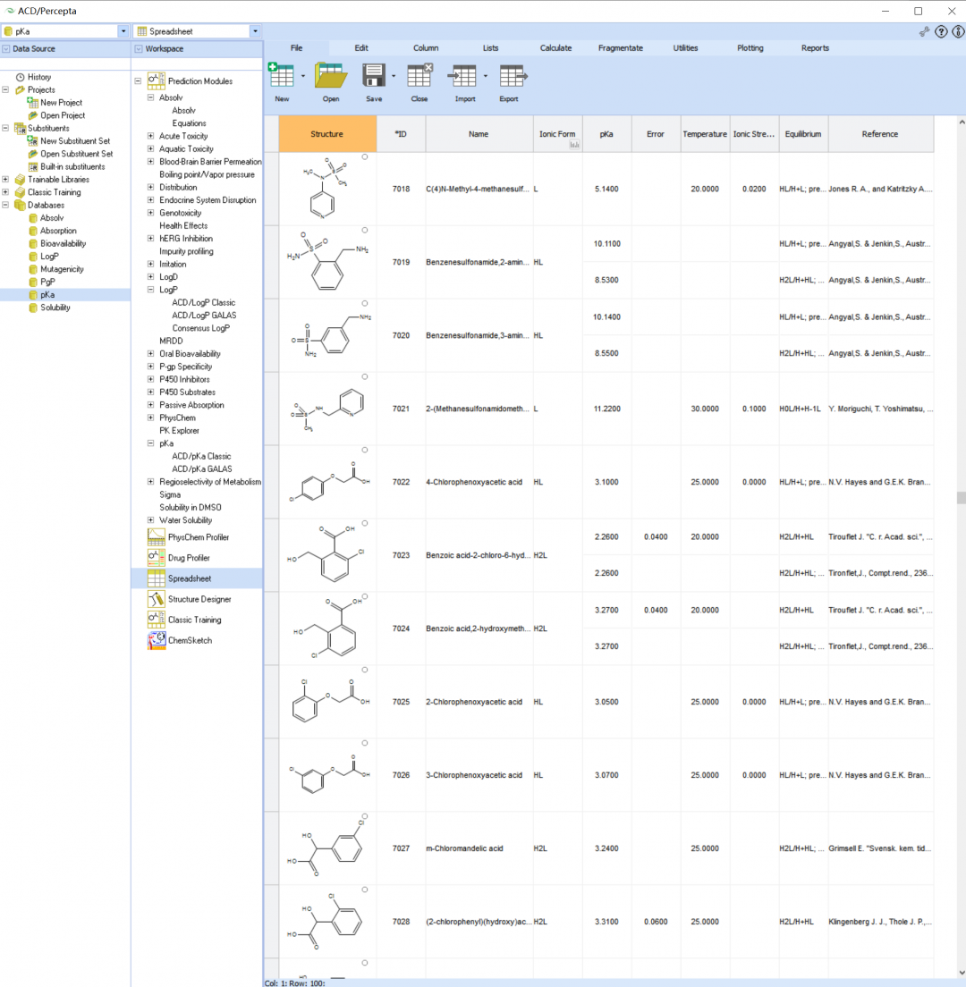 解离常数计算——ACD/pKa模块 广州凯美科信息技术有限公司——ACD/Labs代理商