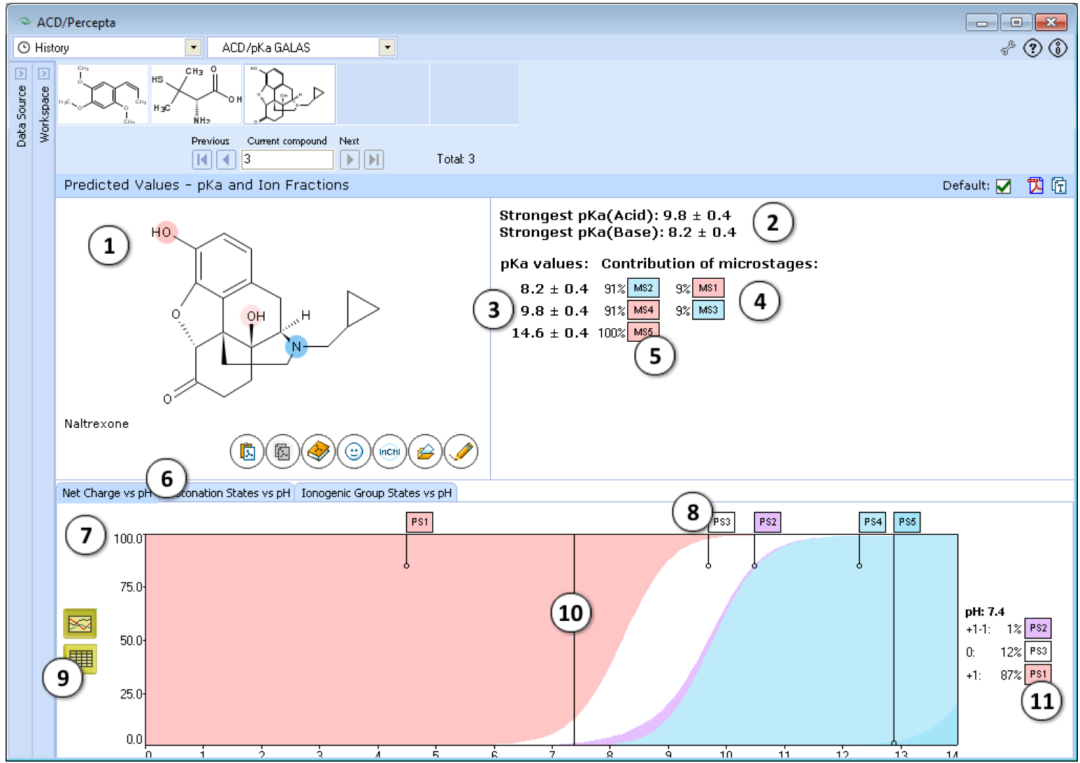 解离常数计算——ACD/pKa模块 广州凯美科信息技术有限公司——ACD/Labs代理商