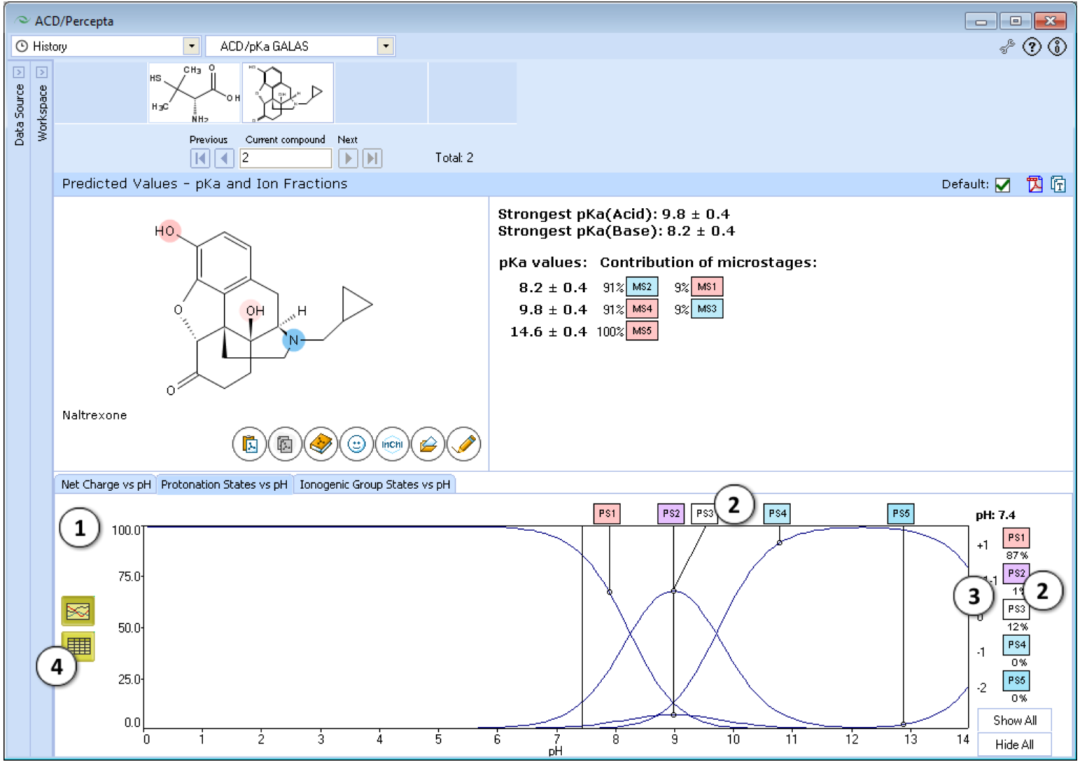 解离常数计算——ACD/pKa模块 广州凯美科信息技术有限公司——ACD/Labs代理商