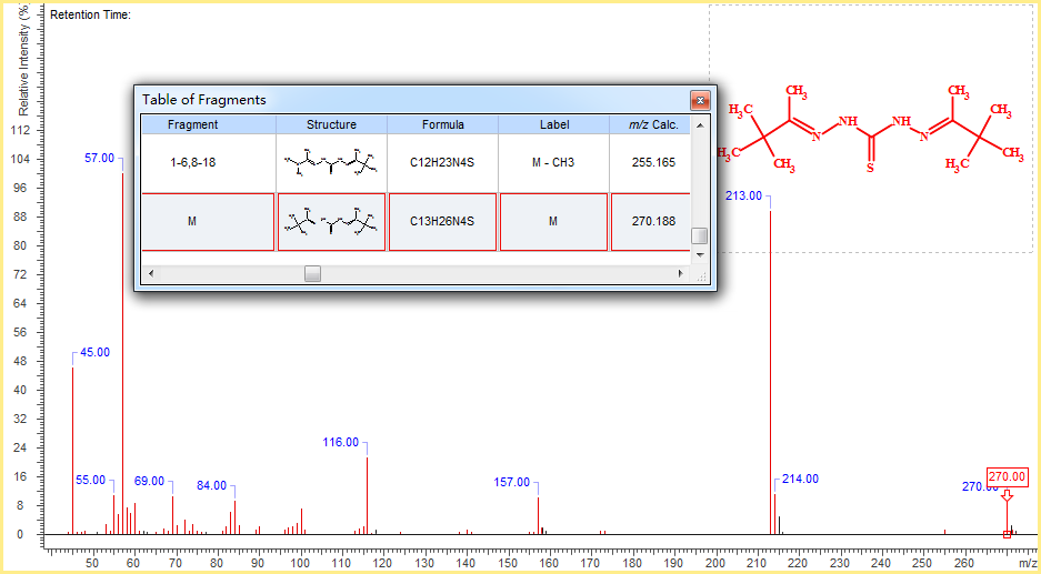 化合物质谱碎片预测软件MS Fragmenter - 广州凯美科信息技术有限公司——ACD/Labs代理商