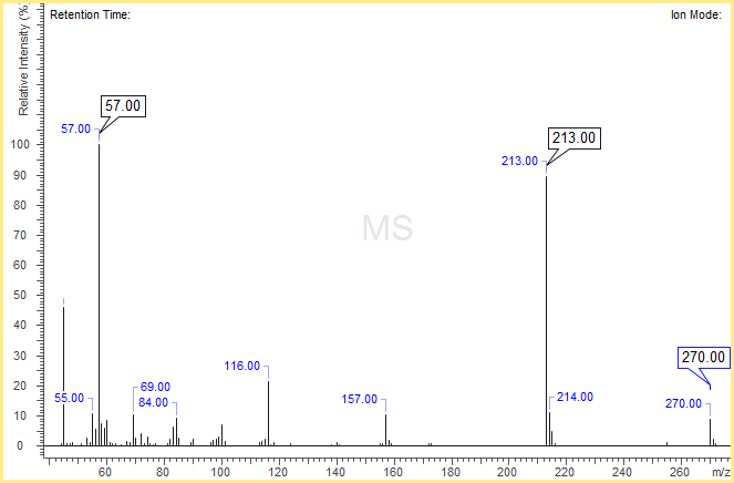 化合物质谱碎片预测软件MS Fragmenter - 广州凯美科信息技术有限公司——ACD/Labs代理商