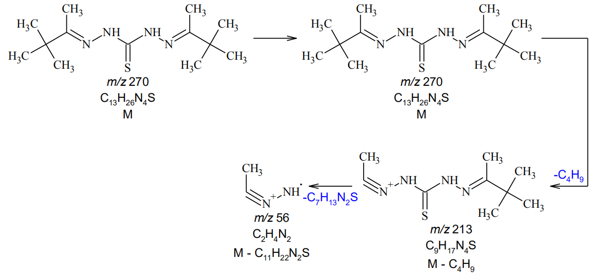 化合物质谱碎片预测软件MS Fragmenter - 广州凯美科信息技术有限公司——ACD/Labs代理商