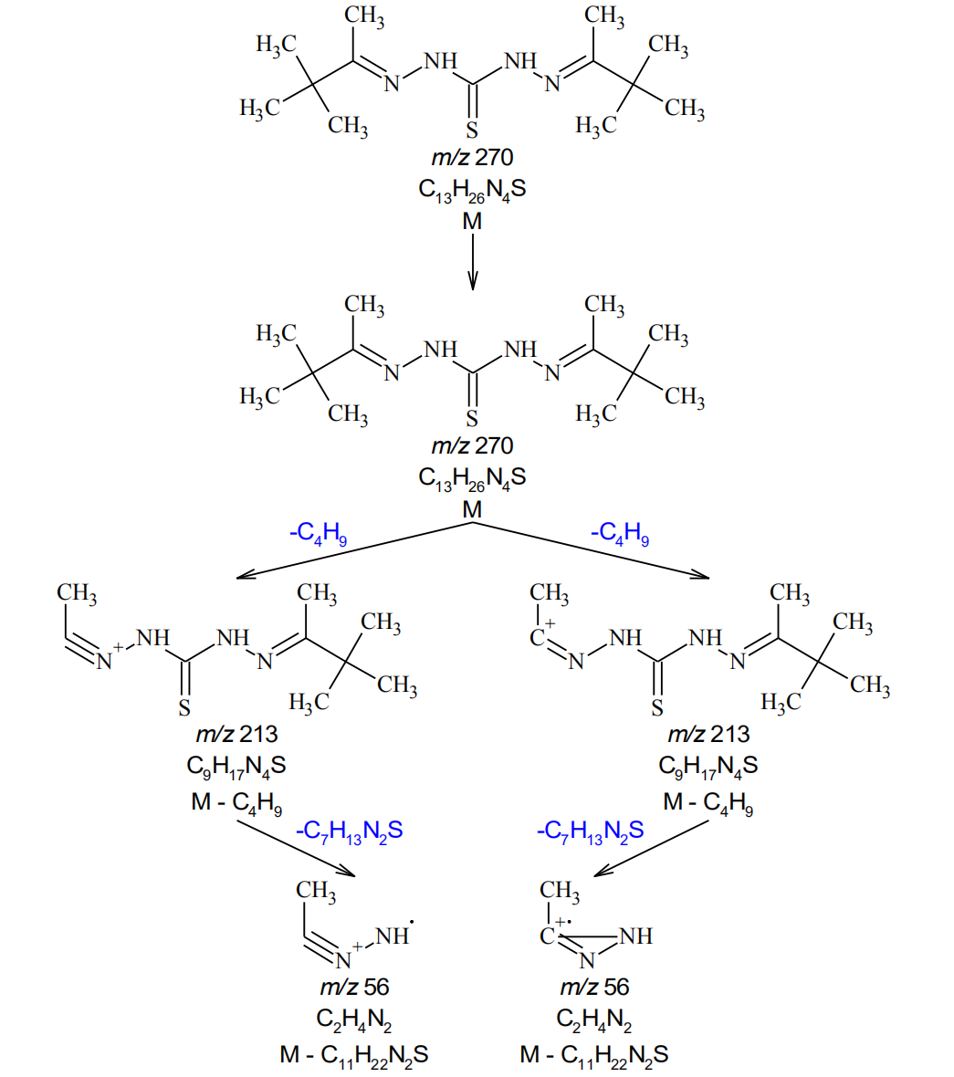 化合物质谱碎片预测软件MS Fragmenter - 广州凯美科信息技术有限公司——ACD/Labs代理商